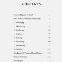 Love Your Church
