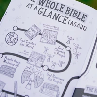 A Short Guide to the Bible