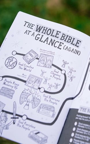 A Short Guide to the Bible
