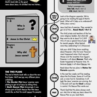 Table Talk 8: The Real King