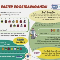 XTB: Easter Unscrambled